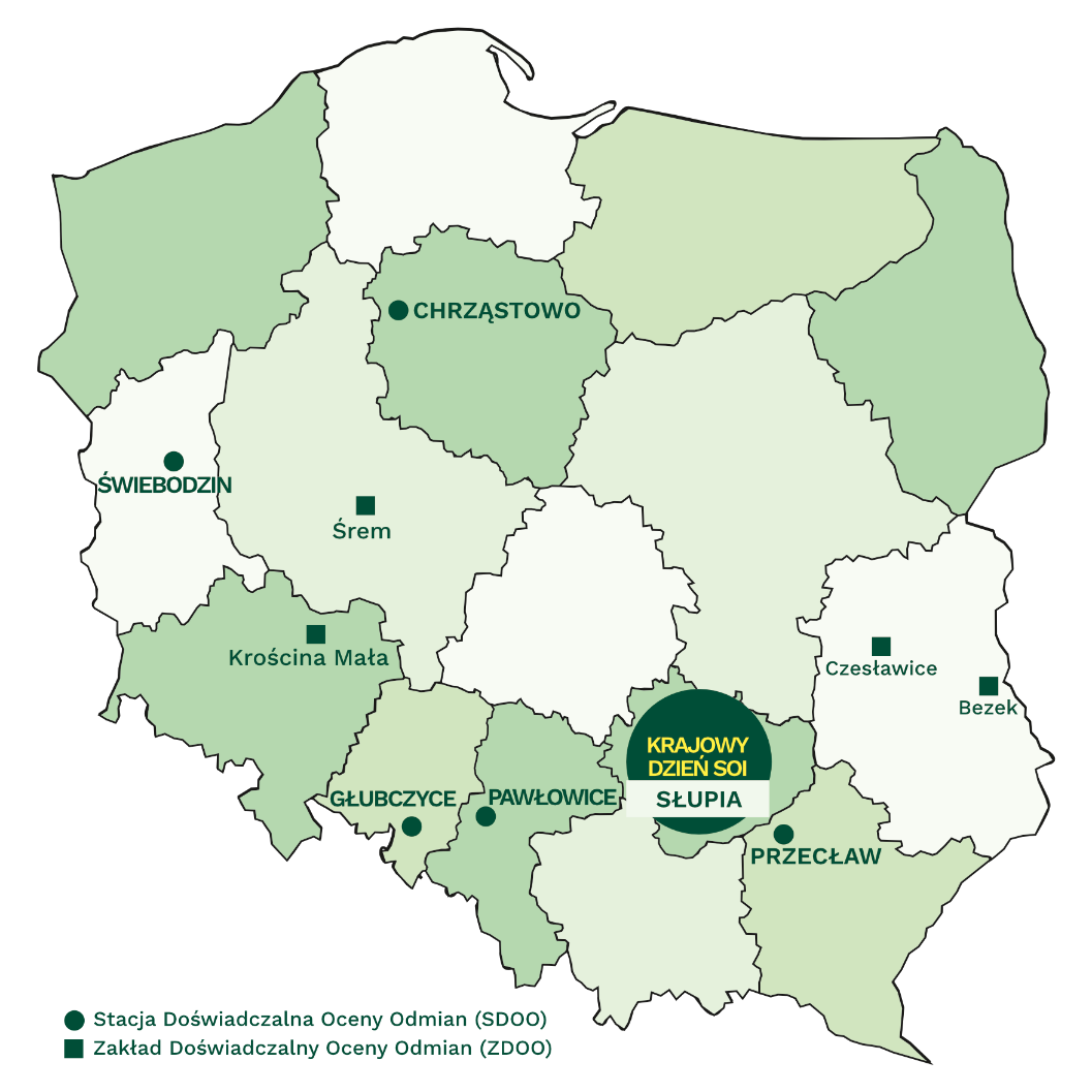 Mapa Polski z podziałem na województwa w odcieniach zieleni z przedstawionymi punktami, w których zorganizowano Dzień Soi 2026. Wśród zaznaczonych punktów znajdują się: Świebodzin (lubuskie), Śrem (wielkopolskie), Chrząstowo (kujawsko-pomorskie), Czesławice i Bezek (lubelskie), Krościna Mała (dolnośląskie), Głubczyce (opolskie), Pawłowice (śląskie), Słupia (świętokrzyskie, oznaczona jako Krajowy Dzień Soi) i Przecław (podkarpackie)